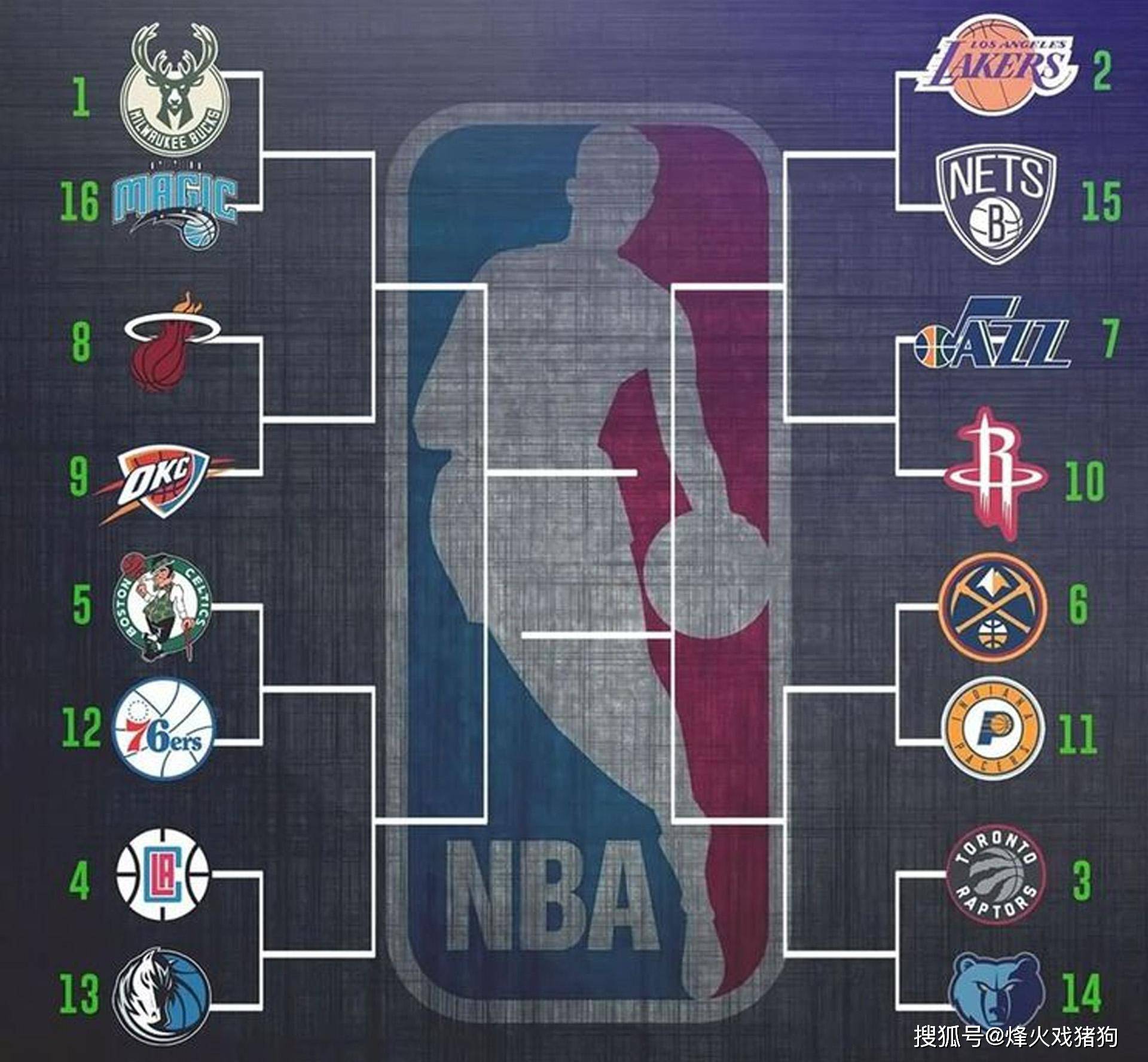 年龄不足2 年龄不足2